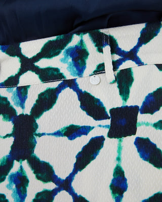 Kelly Blue Pants